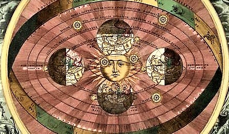 Heliocentrismo
