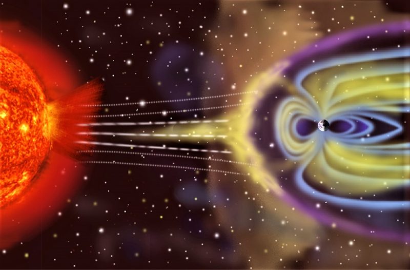 Geomagnetismo