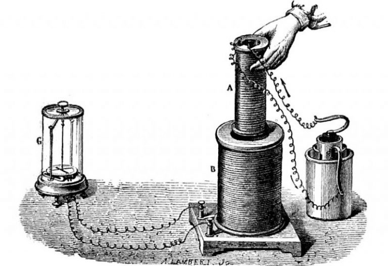 Energía radiante | Qué es, características, para qué sirve, ventajas