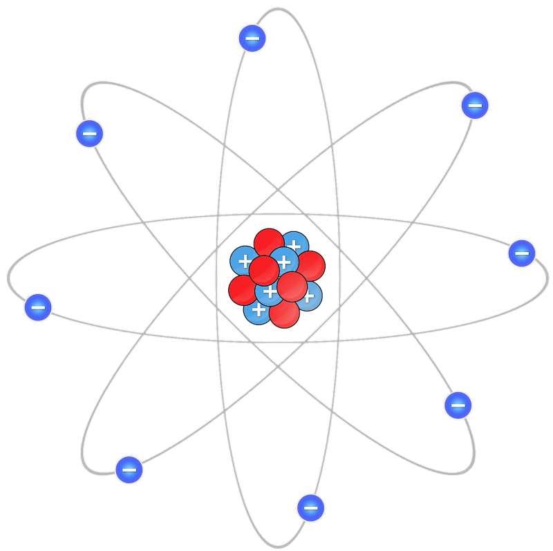 Partículas subatómicas | Qué son, cuáles son, características, carga,  ejemplos