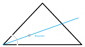 Bisectriz - ejemplo 1