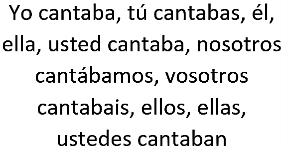 Pretérito imperfecto