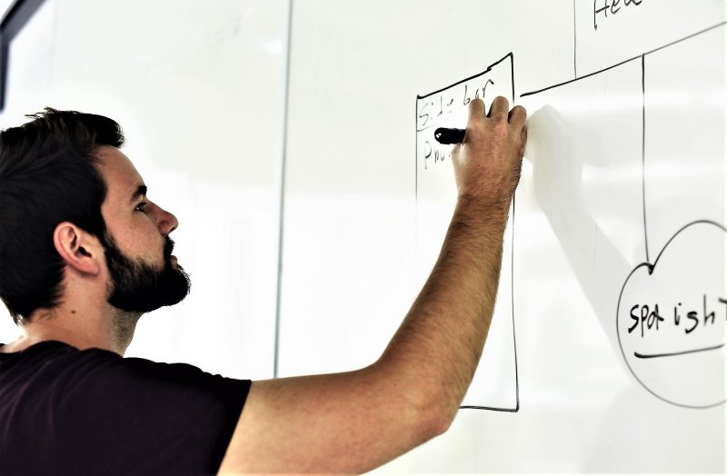 Pensamiento sistémico