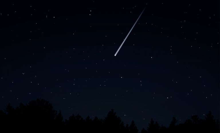 Perseids | What are, history, when and where it can be seen | Stars rain