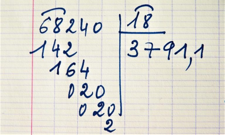Rational numbers | What are, which are, classification, what they are ...