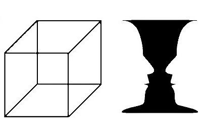 Gestalt theory