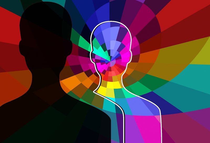 Psicología experimental