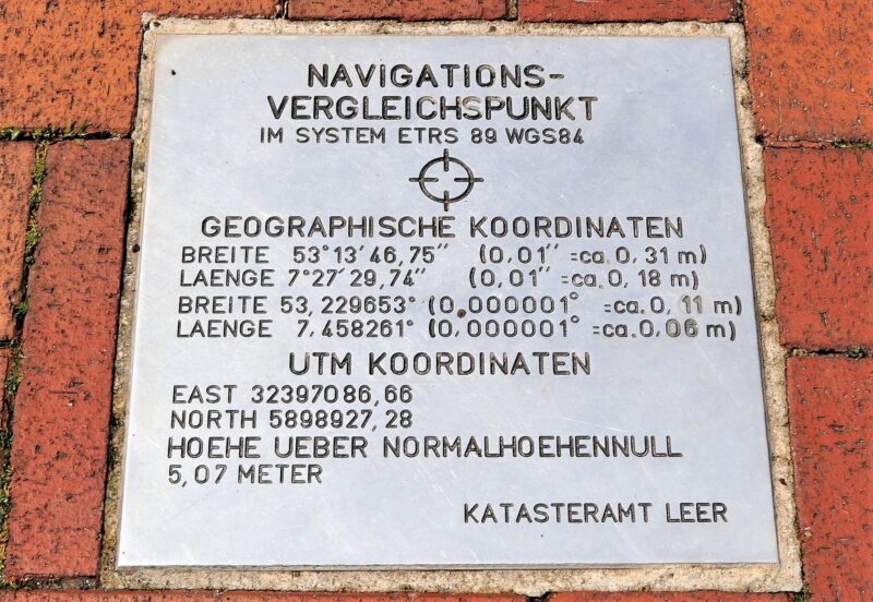 Coordenadas geográficas