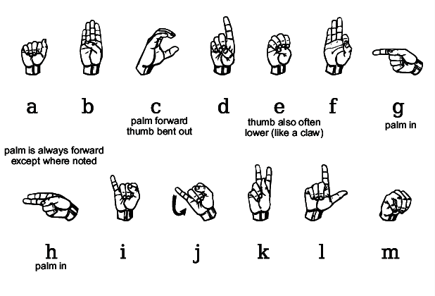 Lenguaje de señas, ejemplos