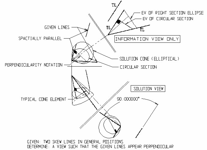 Geometría descriptiva - ejemplo 2