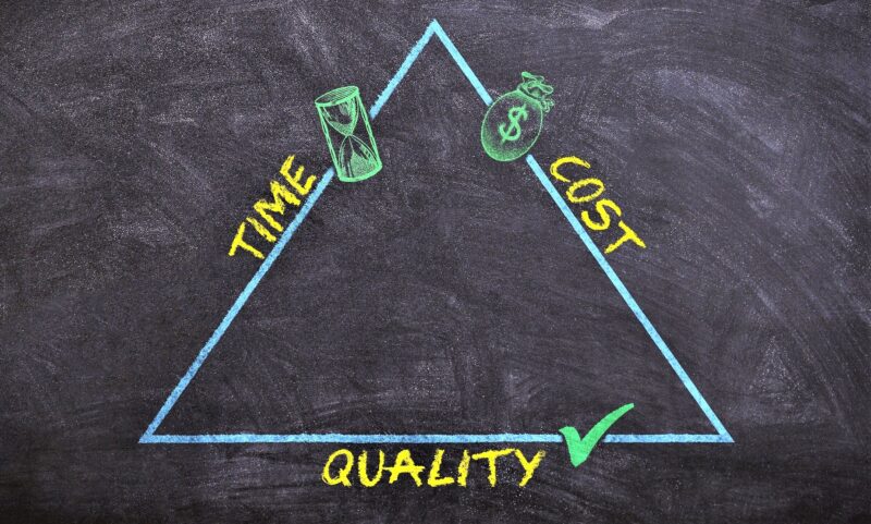 Gestión de la calidad