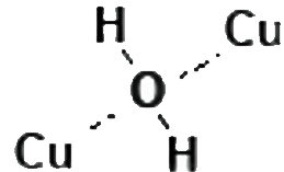 Óxido de cobre - Estructura