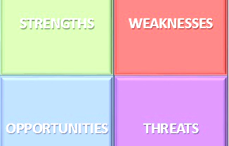 Análisis DAFO