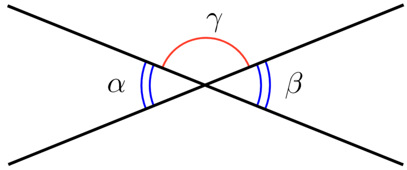 Ángulos congruentes