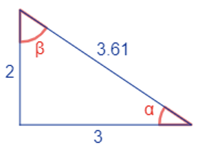 Trigonometría - Ejemplo 1